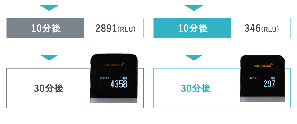 10分後 → 30分後