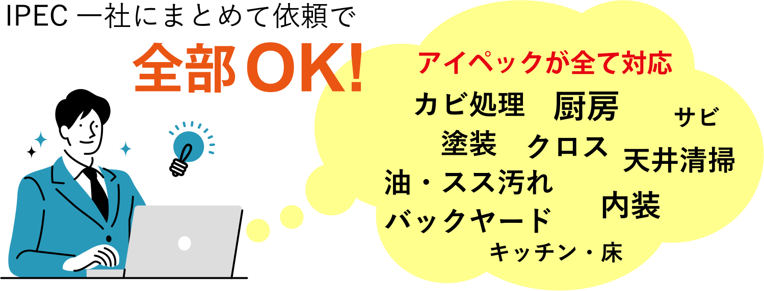 IPEC一社にまとめて依頼で全部OK！カビ処理・塗装・クロス・天井清掃・内装など対応