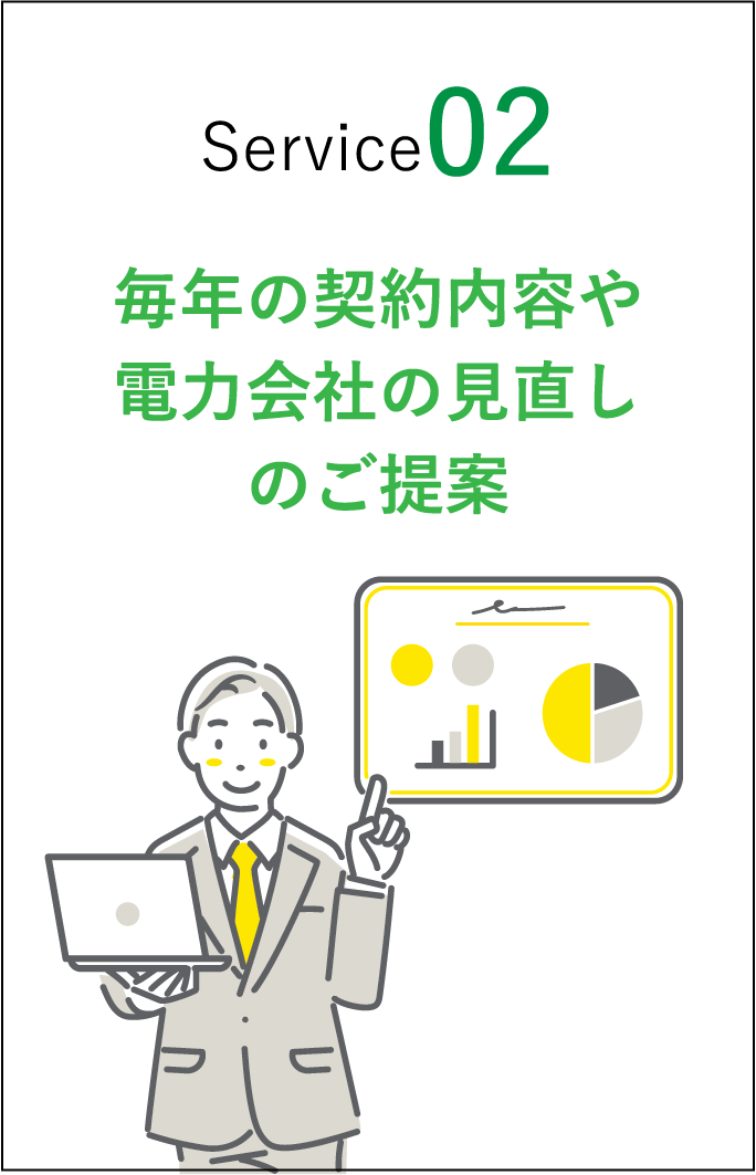 毎年の契約内容や電力会社の見直しのご提案