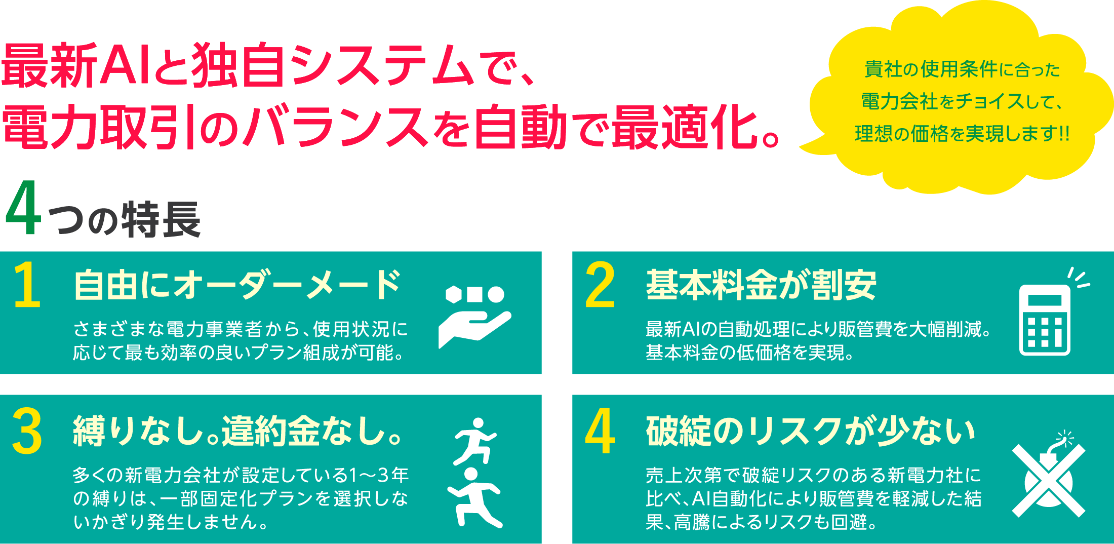 最新AIと独自システムで、電力取引のバランスを自動で最適化