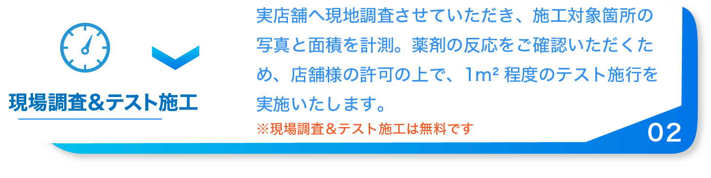 現場調査＆テスト施工