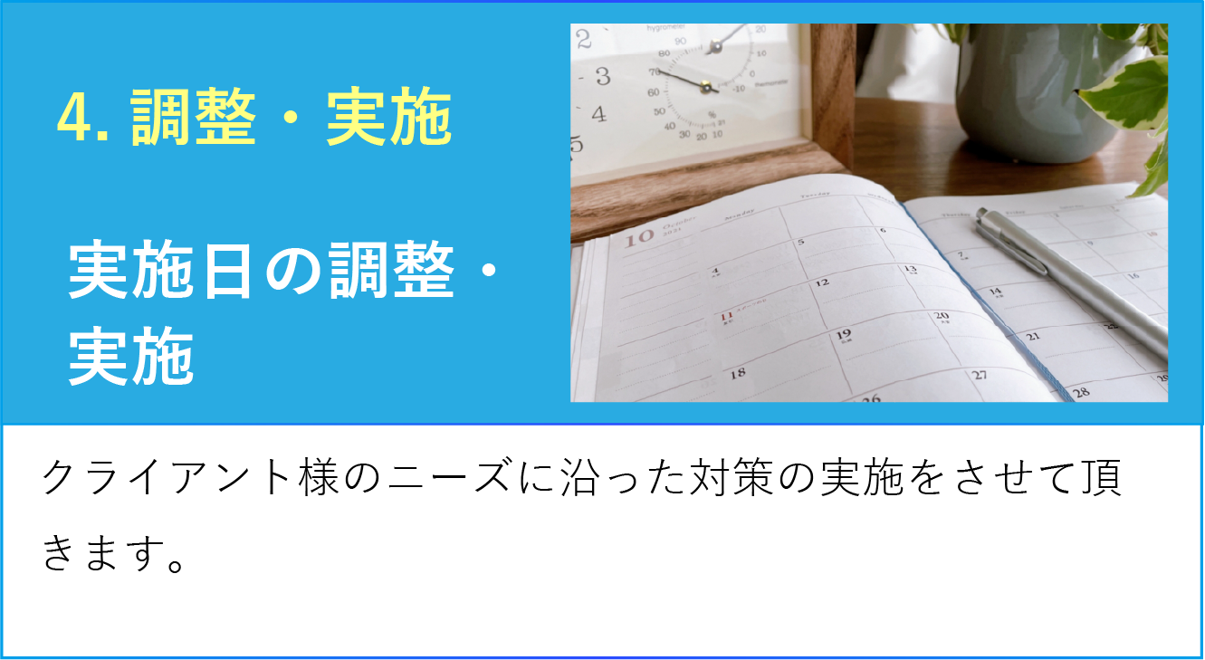 実施日の調整・実施