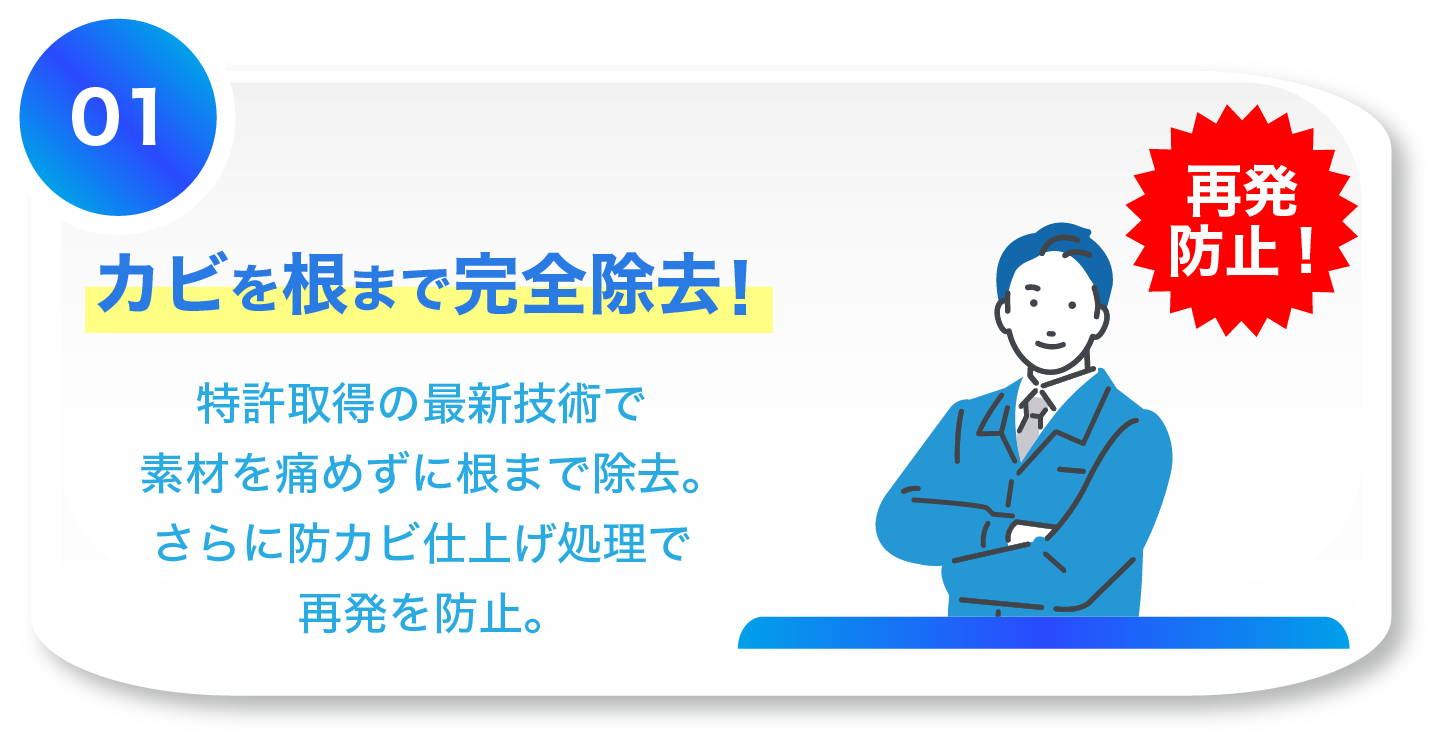 防カビ仕上げ処理で再発を防止