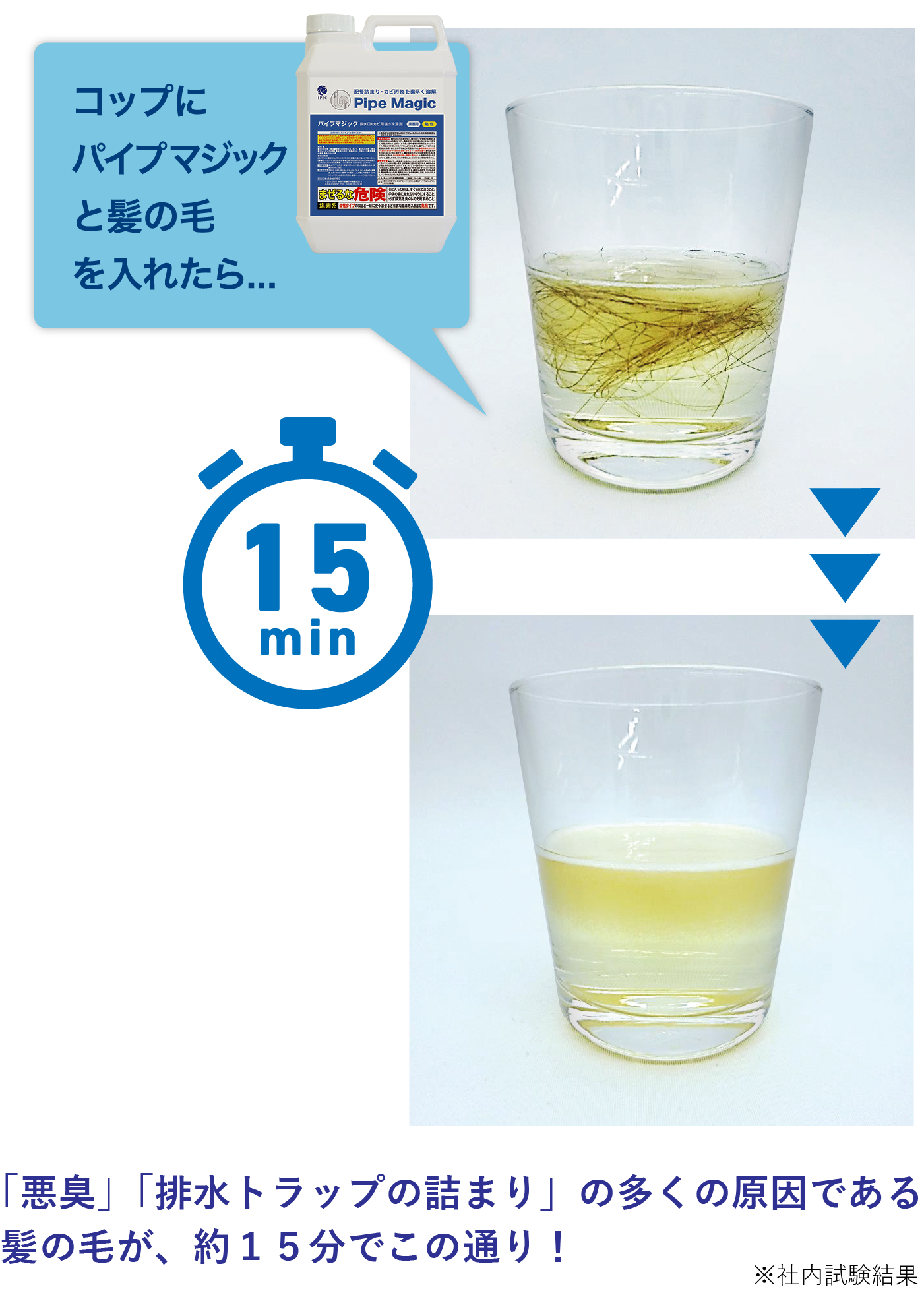 業務用ならではの高濃度だから落ちが違う！