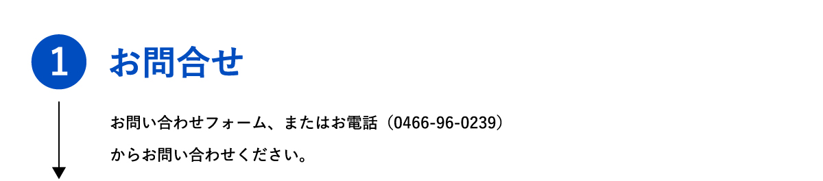 グリプロ利用方法1