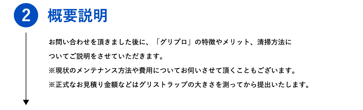 グリプロ利用方法2